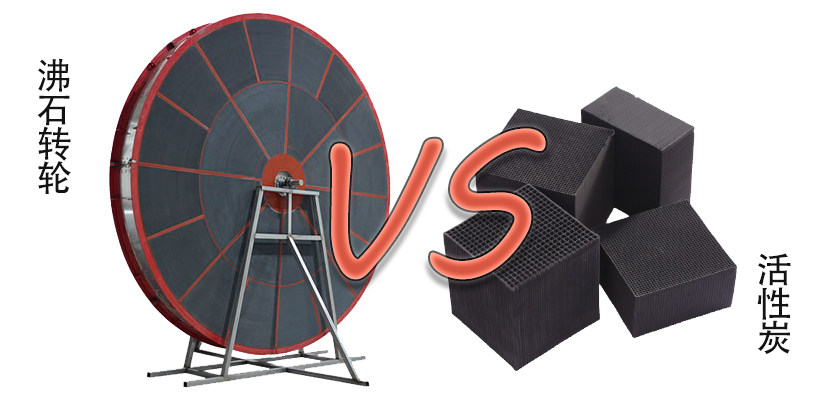 沸石轉輪和活性炭那個吸附VOCs更好？好在哪里？
